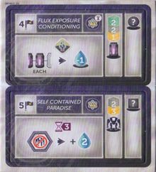 Anachrony: The Board Game Spotlight Promos