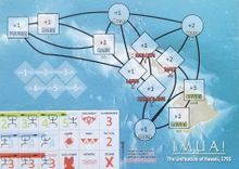 Imua!: The Unification of Hawaii, 1795