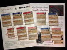 Table Battles: C3i #32 Scenarios