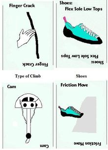 Ascent: The Climber's Card Game