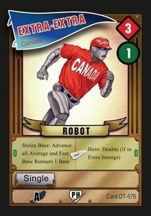 Baseball Highlights: 2045 – Double Trouble Expansion