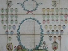 Royal Genealogical Pastime of The Sovereigns of England from the Dissolution of the Saxon Heptarchy to the Reign of His Present Majesty George the Third