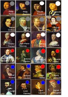 Succession