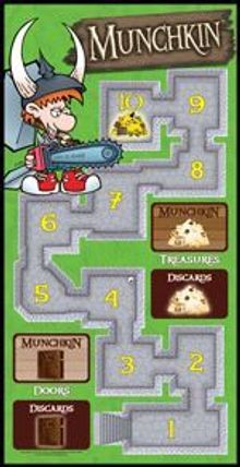 Munchkin: Gameboard