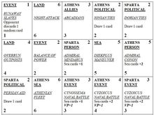Peloponnesian War