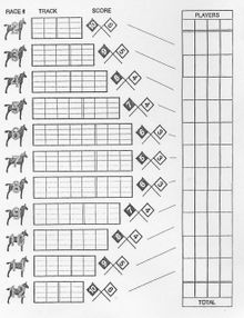 The Great Races