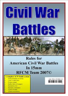 Civil War Battles