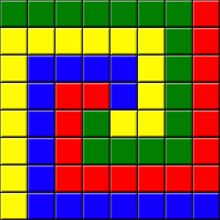 Bears, Foxes & Hares