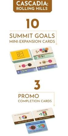 Cascadia: Rolling Hills – Summits Mini-Expansion