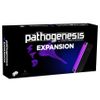 Pathogenesis: STD Expansion