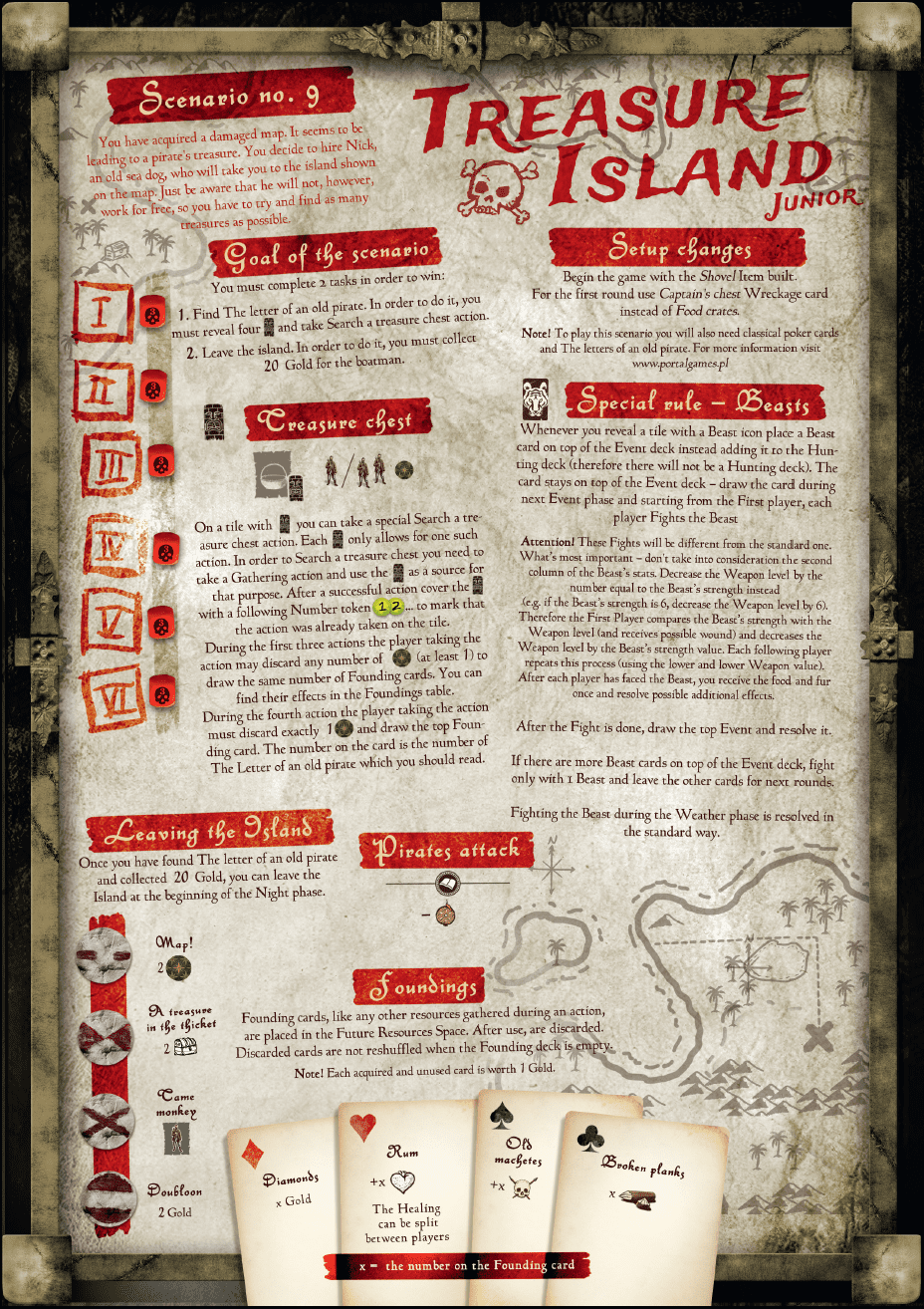 Robinson Crusoe: Adventures on the Cursed Island – "Treasure Island" Junior Scenario