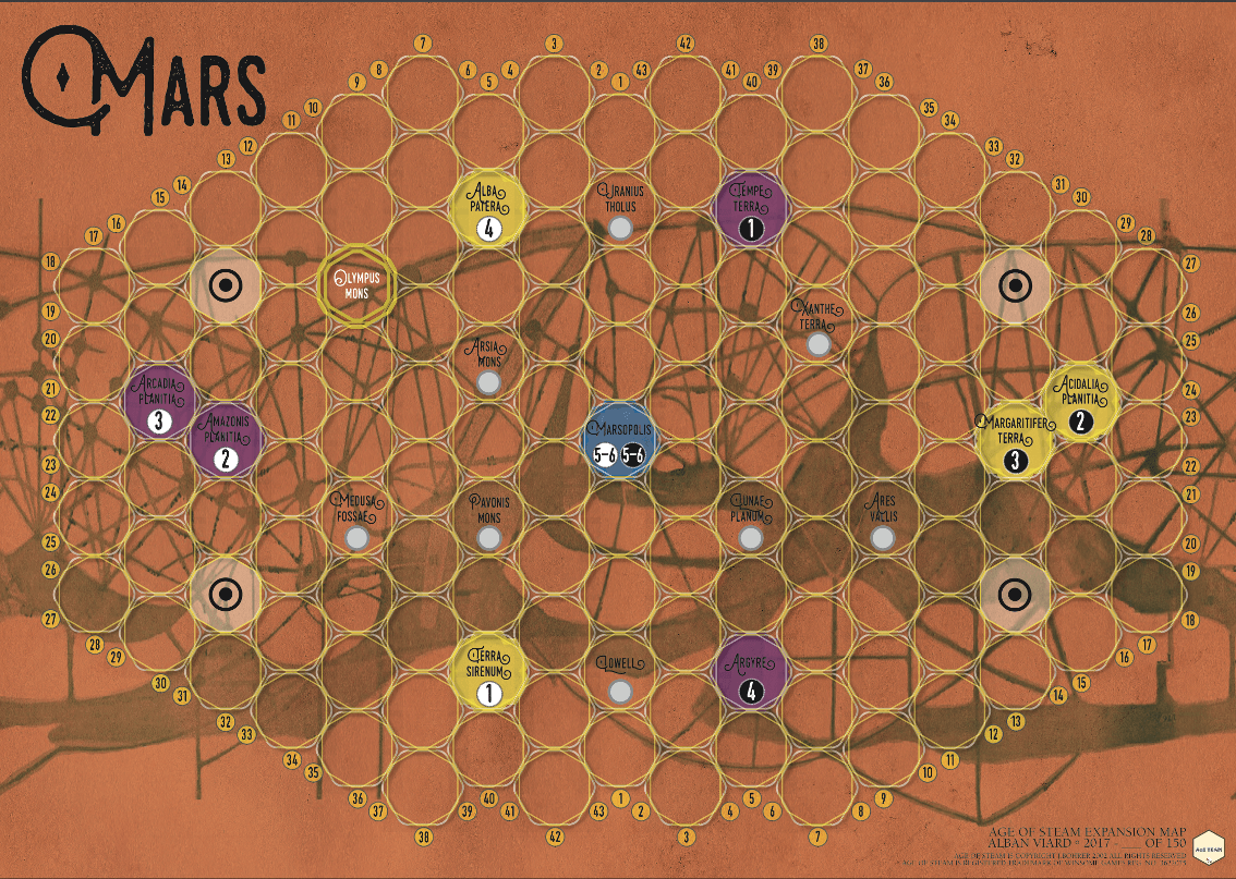 Age of Steam Expansion: Mars – Global Surveyor