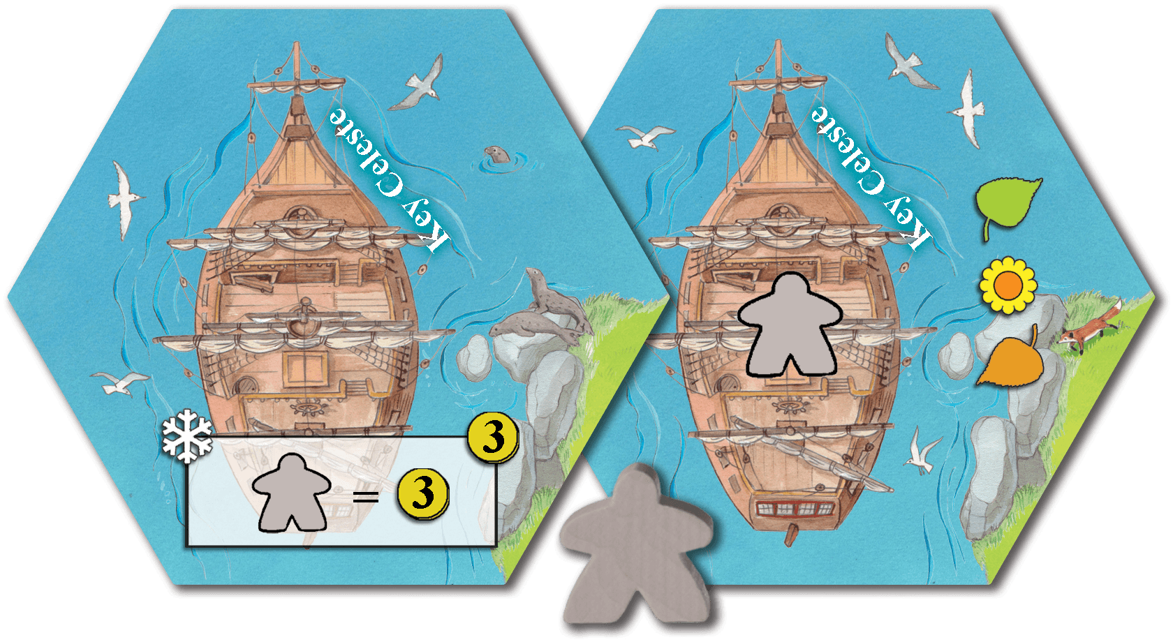 Keyflower: Key Celeste