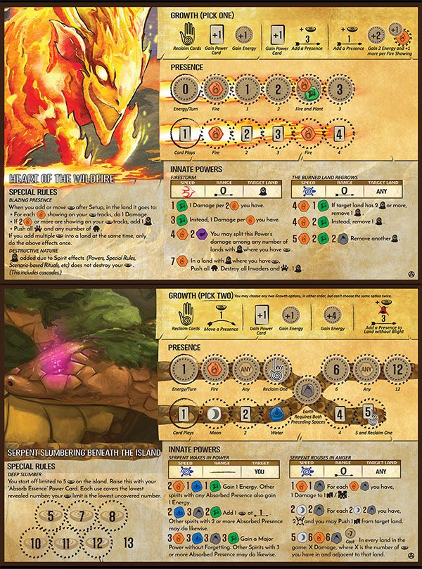 Spirit Island: Promo Pack 1