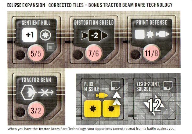 Eclipse: Rise of the Ancients – The Tractor Beam