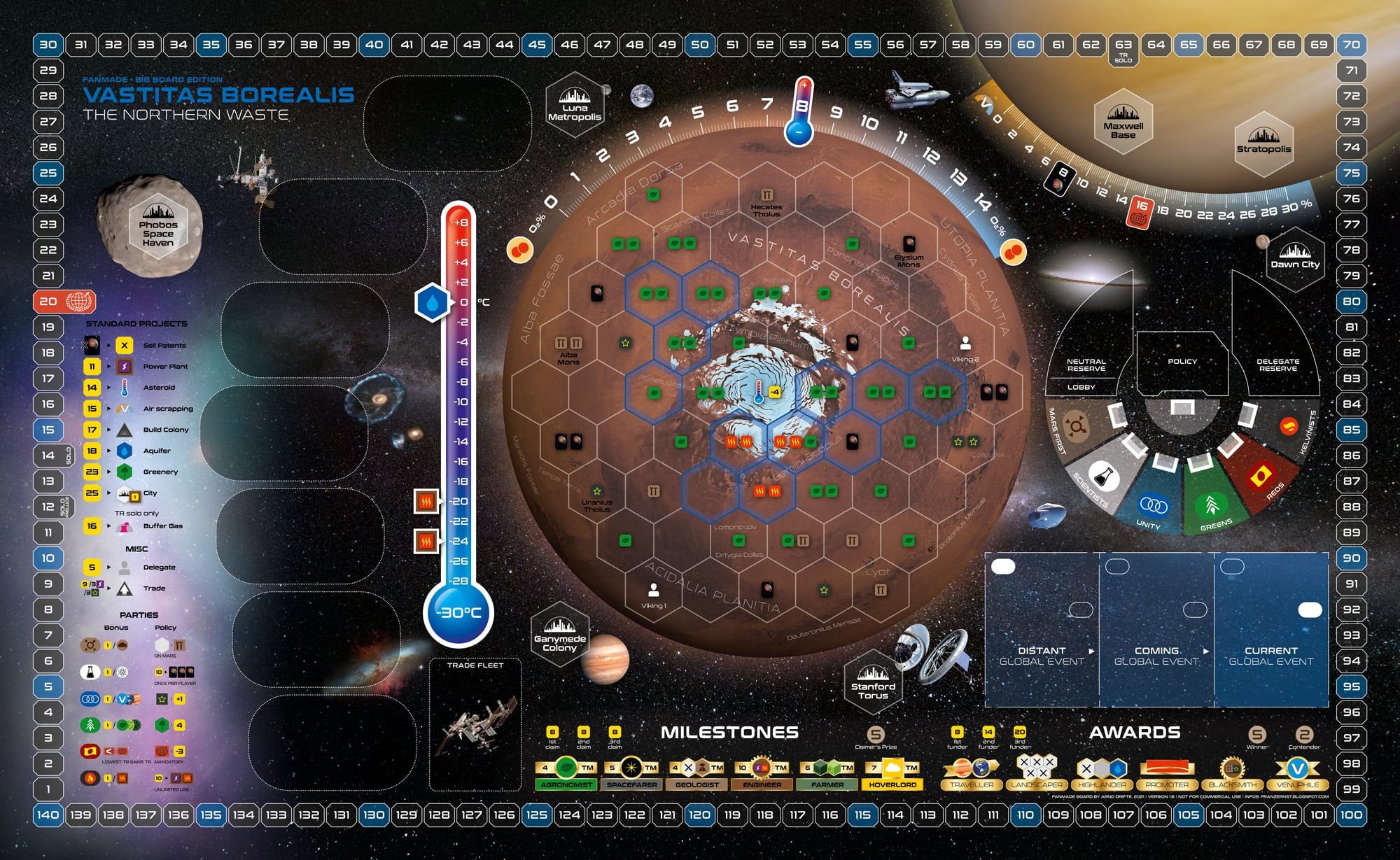 Terraforming Mars: Vastitas Borealis