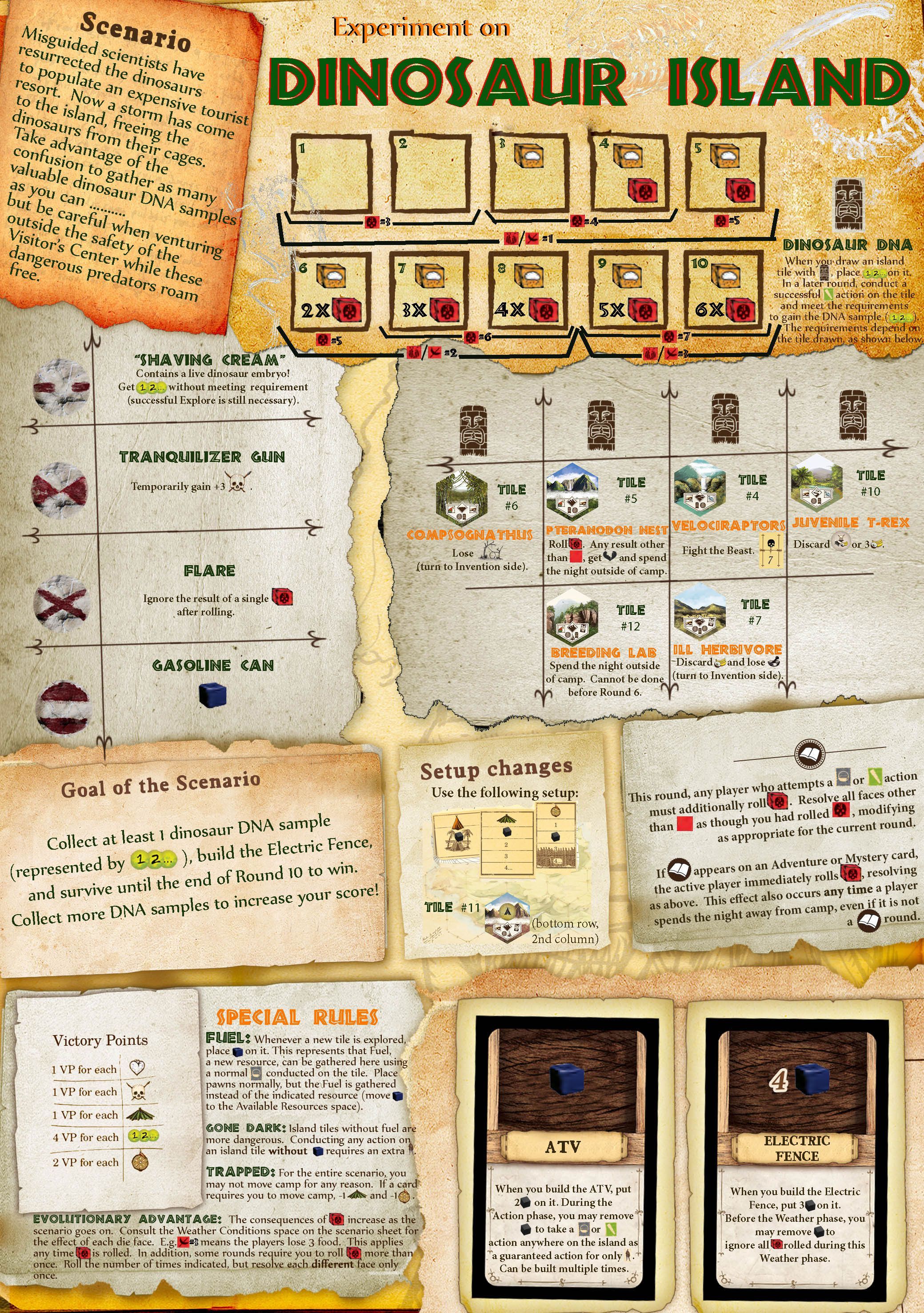 Experiment on Dinosaur Island (fan expansion for Robinson Crusoe: Adventures on the Cursed Island)