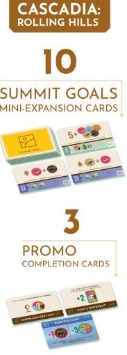 Cascadia: Rolling Hills – Summits Mini-Expansion